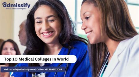 Top 1O Medical Colleges In the World 2025 | Admissify