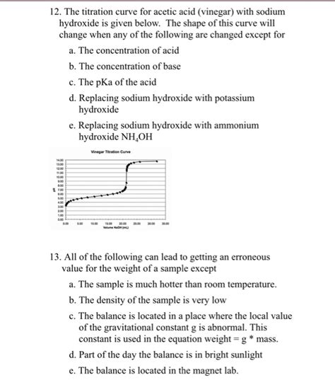 Solved The Titration Curve For Acetic Acid Vinegar Chegg