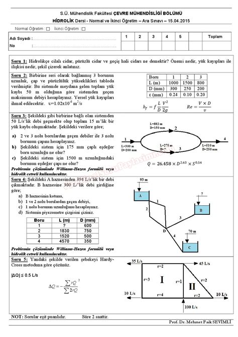 Hidrolik Dersi Vize Soru ve Cevapları 2015 Vize ve Final Soruları