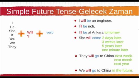 Simple Future Tense Gelecek Zaman 2 Gelecek zaman Gelecek Eğitim