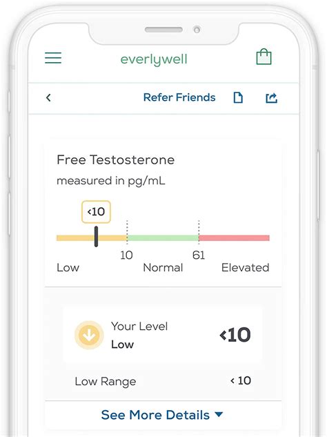 Everlywell Womens Fertility At Home Test Not Available In Nj Ny Ri