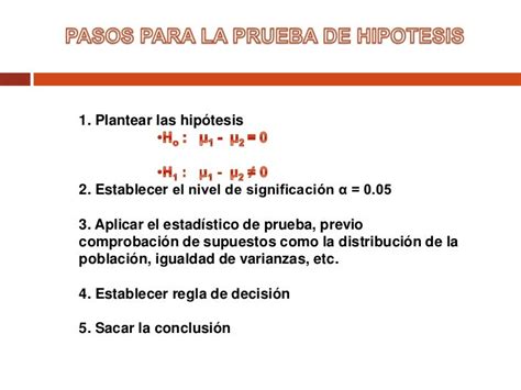 Prueba De Hipotesis Ejemplo