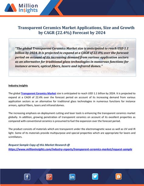 Million Insight Transparent Ceramics Market Applications Size And