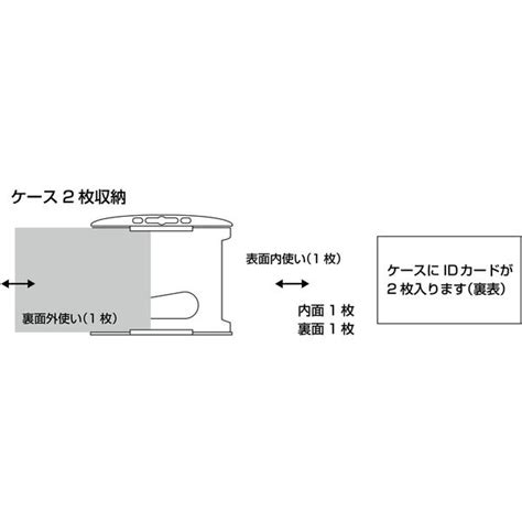 【ソロエルアリーナ】 日本緑十字社 リール式吊下げ名札2枚収納タイプ 吊名札346bl 300042 1セット（10個）（直送品） 通販