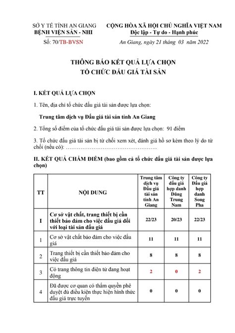 THÔNG BÁO KẾT QUẢ LỰA CHỌN TỔ CHỨC ĐẤU GIÁ TÀI SẢN THANH LÝ