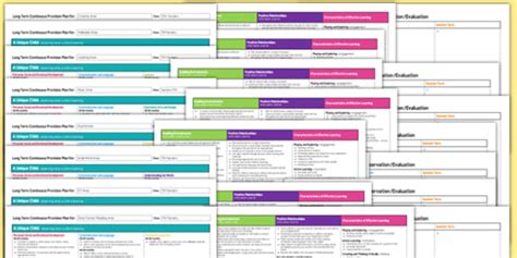 Editable Continuous Provision Planning Pack Nursery Fs Continuous