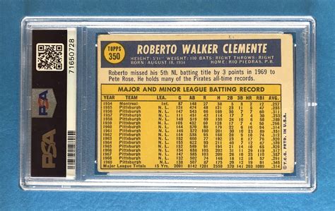 Topps Roberto Clemente Pittsburgh Pirates Psa Good Ebay