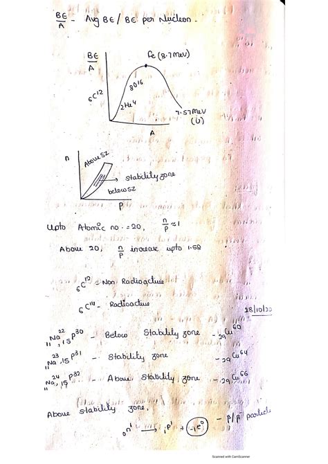 Solution Nuclear Chemistry Studypool