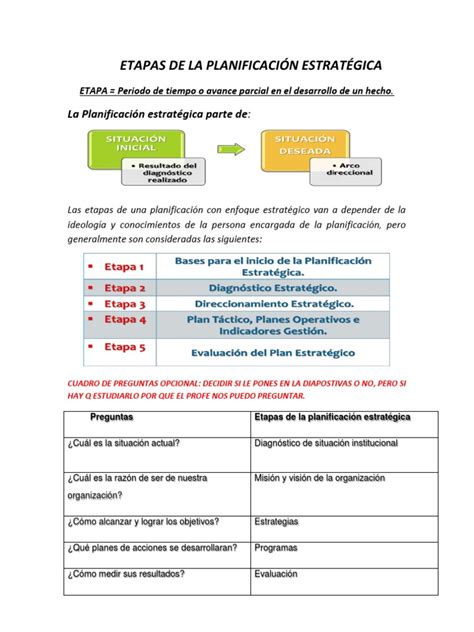 Pdf Etapas De La Planificaci N Estrat Gica Dokumen Tips