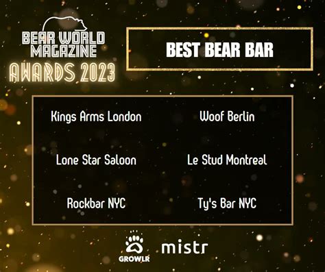 Bear World Magazine On Twitter 🏆🐻 Bear World Magazine Awards 2023