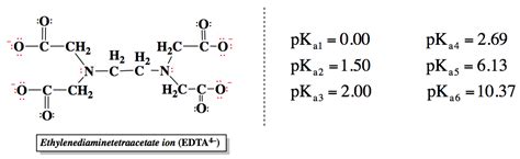 EDTA - Analytical Chemistry Video | Clutch Prep