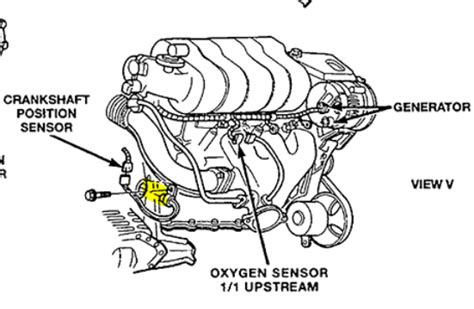 Where Is Location Of Cam Crank Shaft Sensors On Dodge Caravan