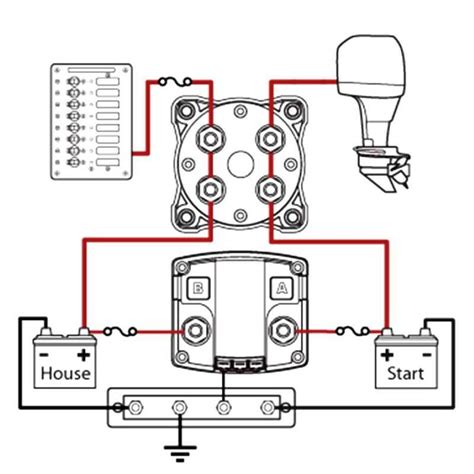 A Comprehensive Guide To Marine Dual Battery System Wiring Diagram