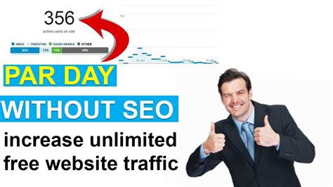 How To Get Increase Unlimited Free Website Traffic Without Seo