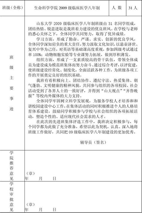 07八年制优秀班集体申报表 1word文档在线阅读与下载无忧文档