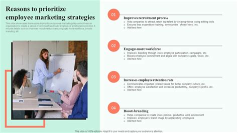 Reasons To Prioritize Employee Marketing Strategies Ppt Presentation