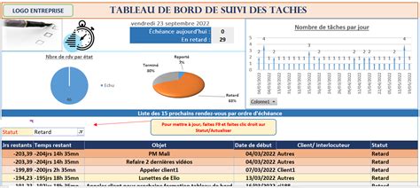 Tableau de bord de suivi des Tâches quotidiennes 6000 FCFA 9 11