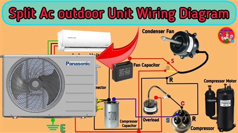 Split Ac Outdoor Unit Wiring Diagram Air Conditioner Circuit Fan And Compressor Wiring