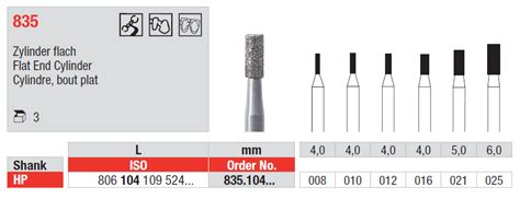 Edenta Diamond Burs 835 104 010 HP Medium Grit Pkt 3 City Dental