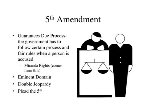 5th Amendment Clipart