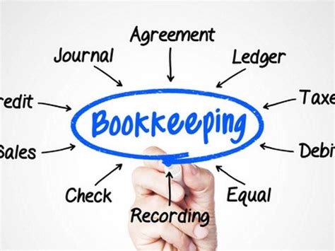 Bookkeeping Basics - Charlotte Bookkeeping