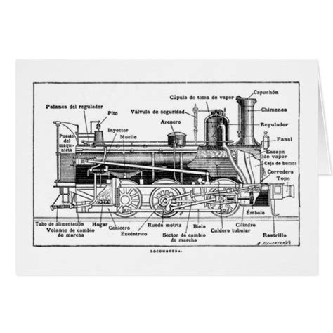 Diagram of Steam Engine Card | Zazzle