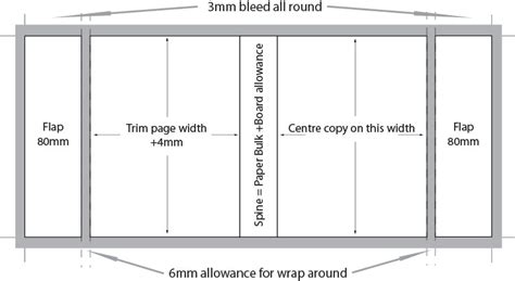 Preparing Print Ready Pdf Files For Book Printing