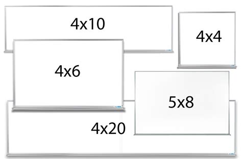 Whiteboard Sizes What Size Do You Need Off