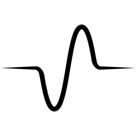 Sine wave, graph chart frequency sin wave inverter, pure sine 35743471 ...