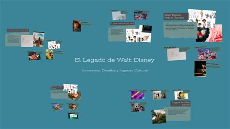 El Legado De Walt Disney By Eliza Zapata On Prezi