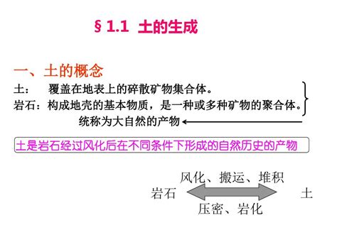 第一章土的物理性质和工程分类word文档免费下载亿佰文档网