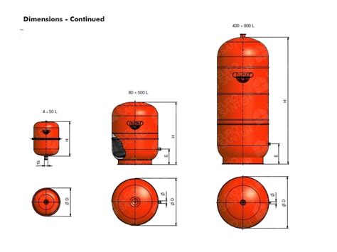 Vas De Expansiune Pentru Sistemul De Incalzire Zilmet Cal Pro L G