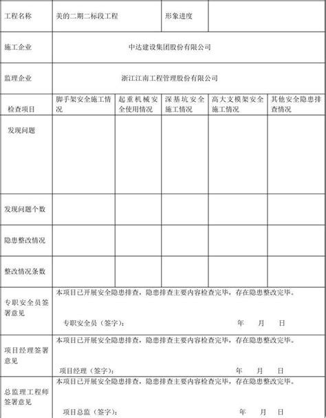 建筑工地项目部安全隐患排查治理活动情况表word文档在线阅读与下载无忧文档