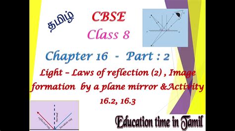 CBSE Class 8 Science In Tamil Chapter16 Light Part 2 Law Of Reflection