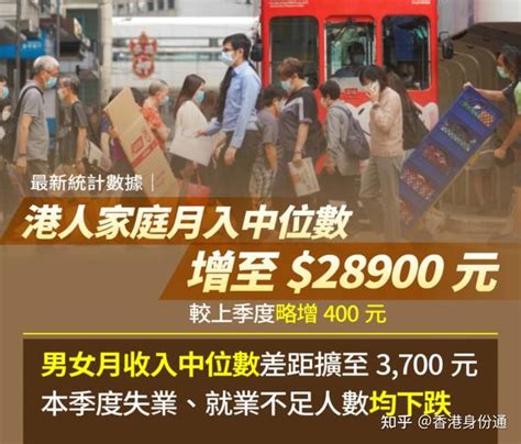 香港公布最新收入数据：中位数收入水平19万元，男女收入相差5900元！ 知乎