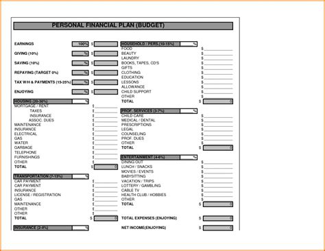 Startup Financial Plan Template Excel For Business Pdf Planning within ...