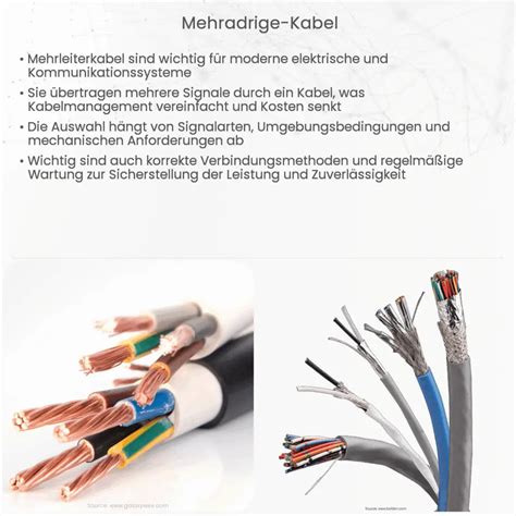 Mehradrige Kabel Wie Es Funktioniert Anwendung Vorteile