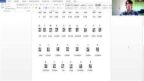 Taller Virtual De Musicograf A Braille Youtube