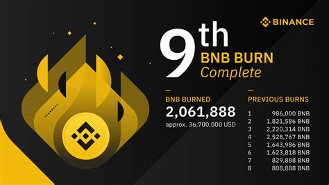 Th Bnb Burn Q Recap From Cz Binance Blog