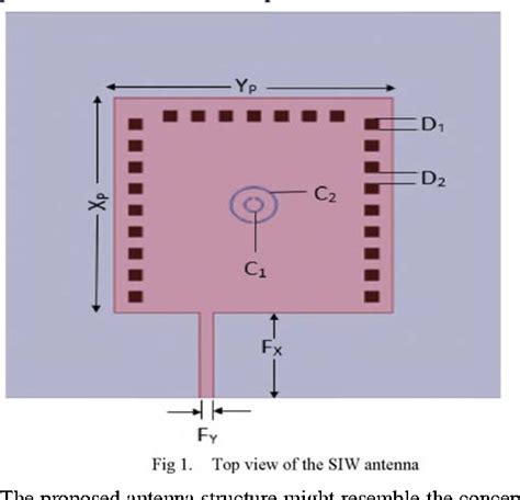 Figure 1 From Design Of Substrate Integrated Waveguide Antenna For