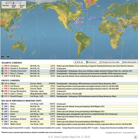 Us Aircraft Carrier Locations Map