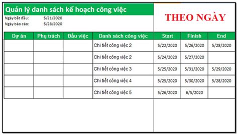 Hướng Dẫn Lập Kế Hoạch Cá Nhân Cho Bản Thân Chuẩn