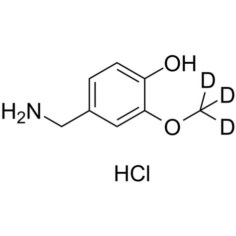 Vanillylamine D Hydrochloride Stable Isotope Medchemexpress