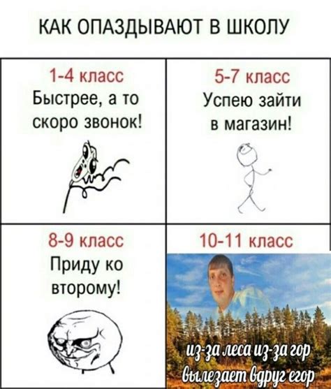 Смешнявочки :) | Самые смешные цитаты, Смешные тексты, Школьные цитаты