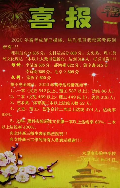 2020太原市实验中学高考喜报成绩、一本二本上线人数情况 精英中考网