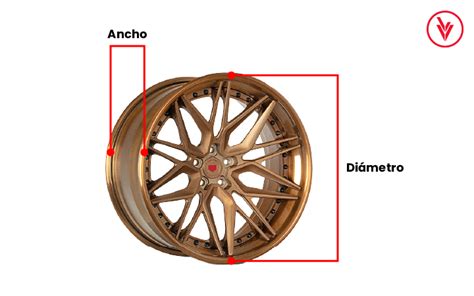 Cómo escoger y comprar rines de lujo para tu carro Virtual Llantas