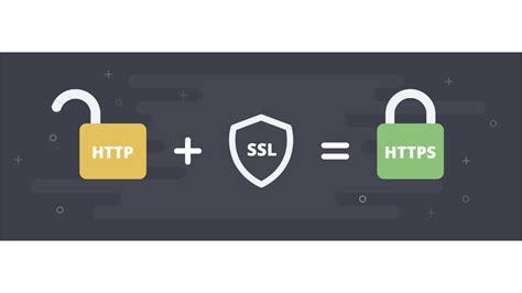 HTTPS HyperText Transfer Protocol Secure