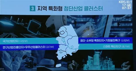 ‘첨단산업허브 만든다더니 울산 신청도 안 해