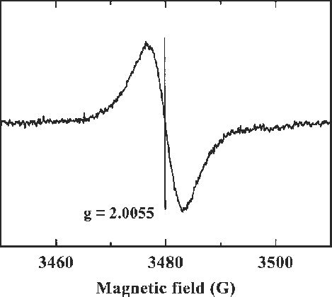 Electron Paramagnetic Resonance Signal Of Silicon Dangling Bond Defects