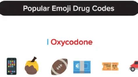 Dea S New Resource For Parents On Emoji Drug Codes